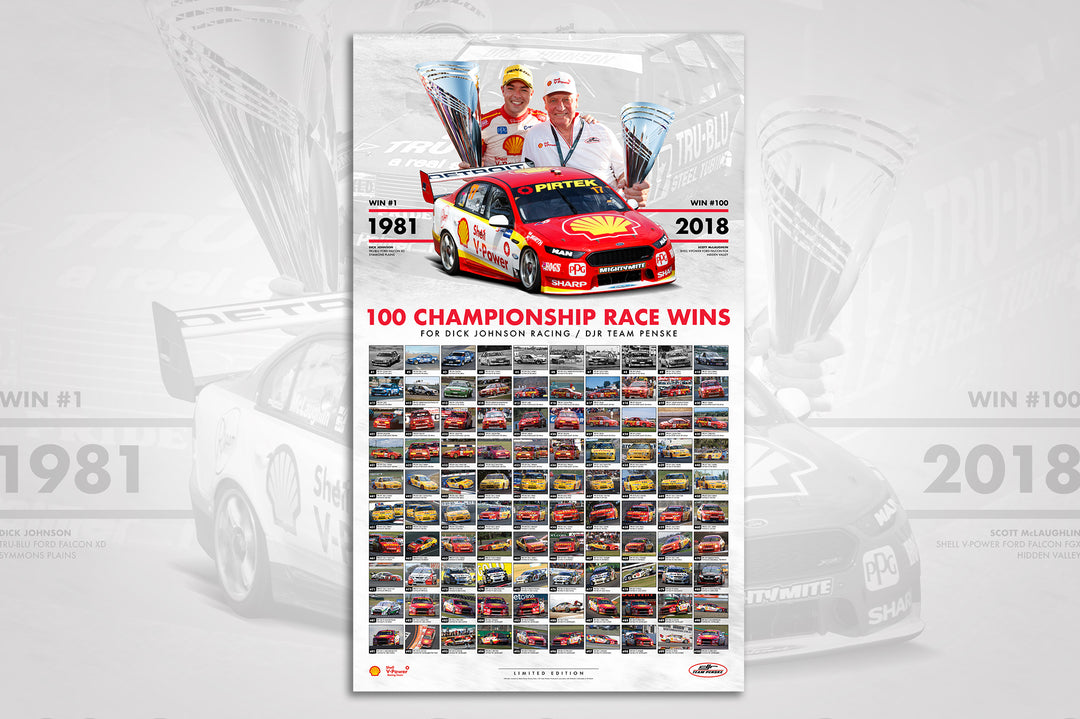 Pre-Order Alert: Dick Johnson Racing / DJR Team Penske 100 Championship Race Wins Print