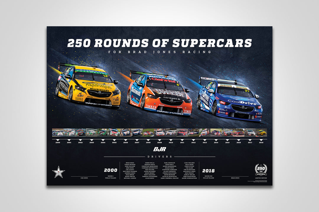 Pre-Order: Brad Jones Racing 250 Rounds of Supercars Print