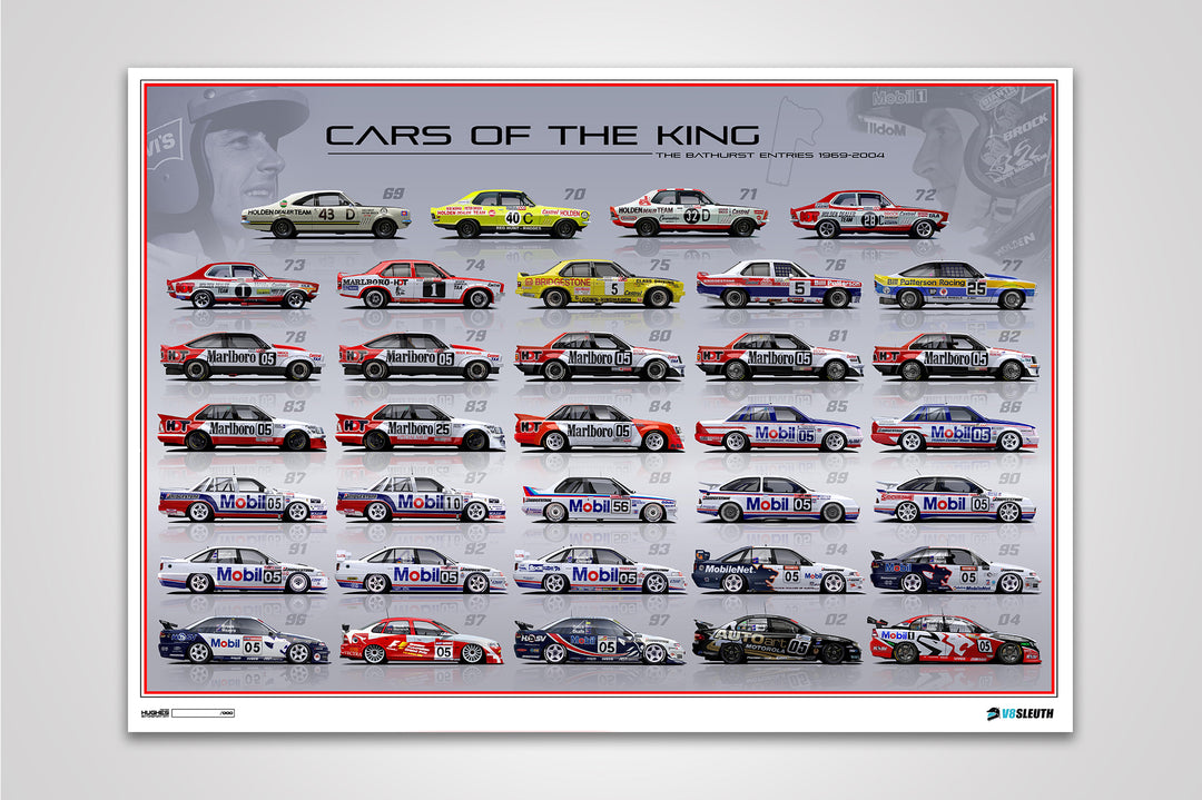 Pre-Order Alert: Cars of the King Limited Edition Print from V8 Sleuth and Peter Hughes